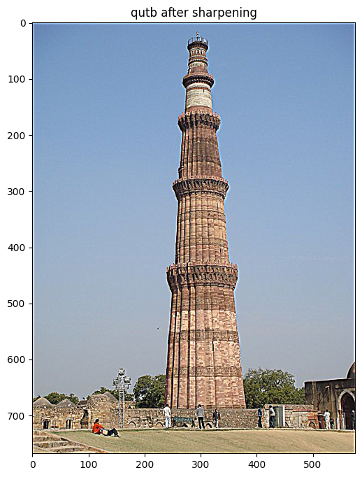 Sharpened Qutb Minar