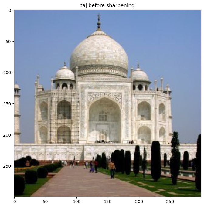 Original Taj Mahal