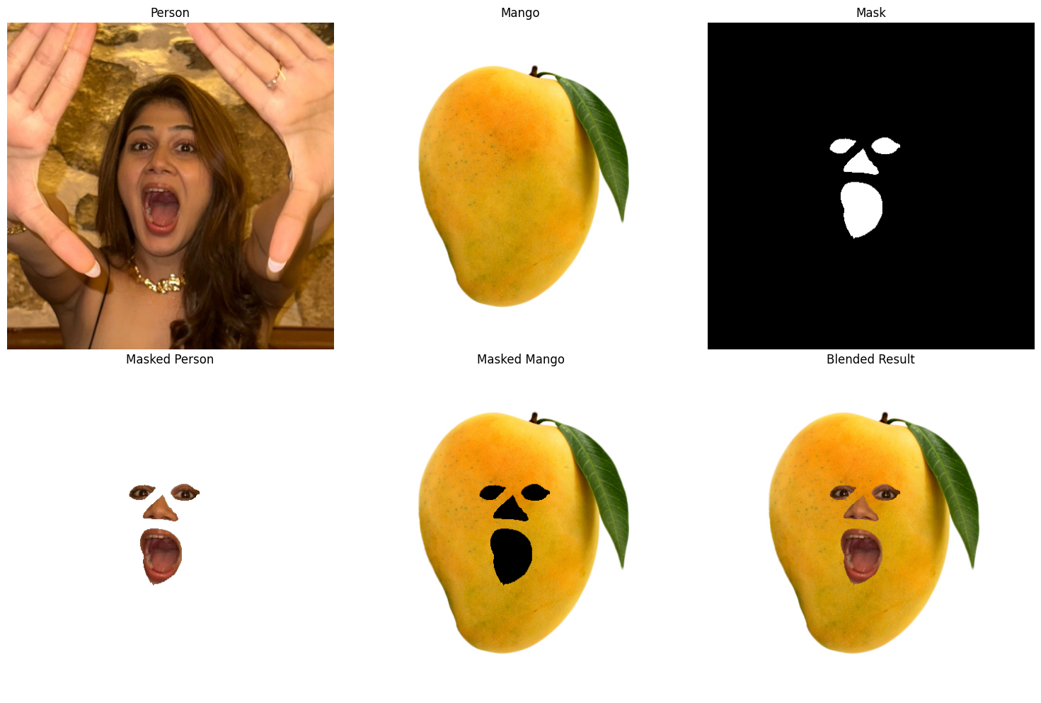 Process of making Blended Girlfriend-Mango